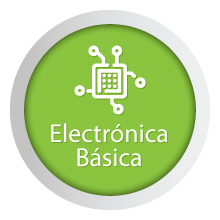educación interactiva